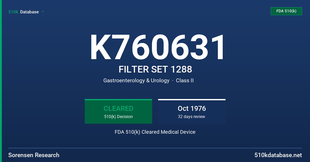 K760631 FILTER SET 1288 FDA 510(k) Cleared Medical Device