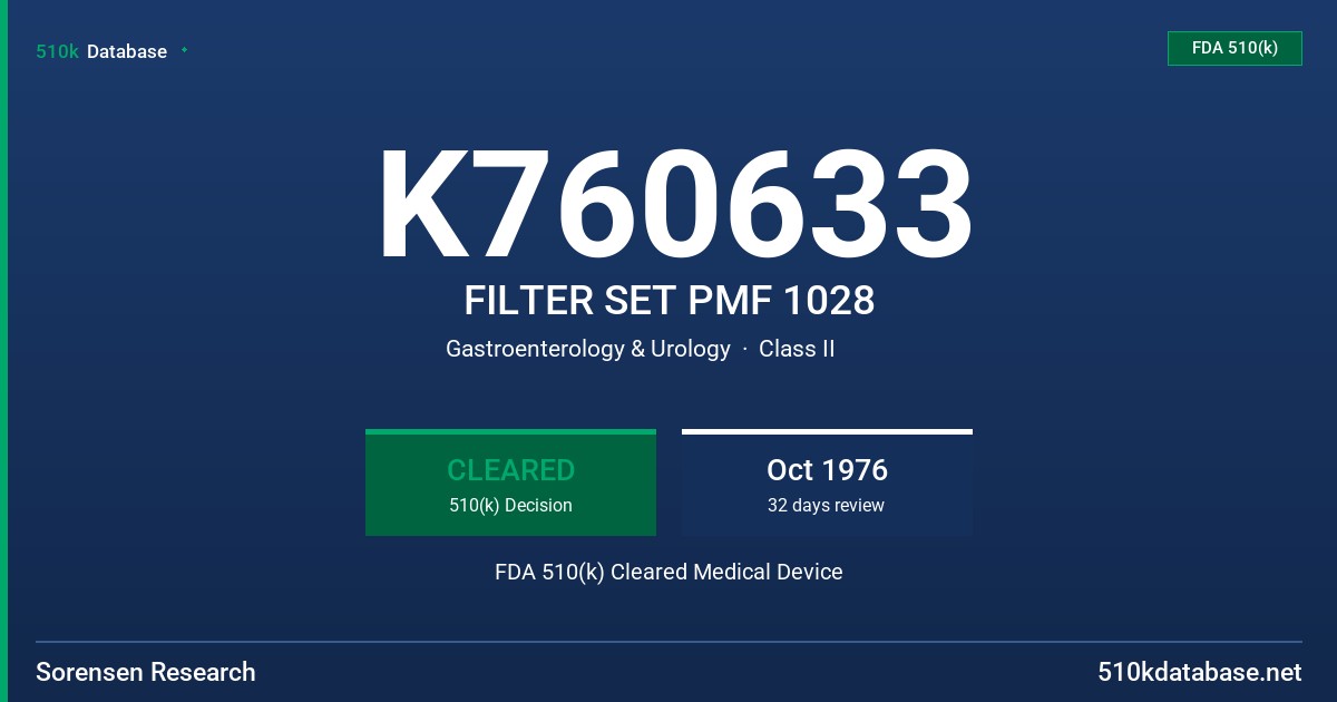 K760633 FILTER SET PMF 1028 FDA 510(k) Cleared Medical Device