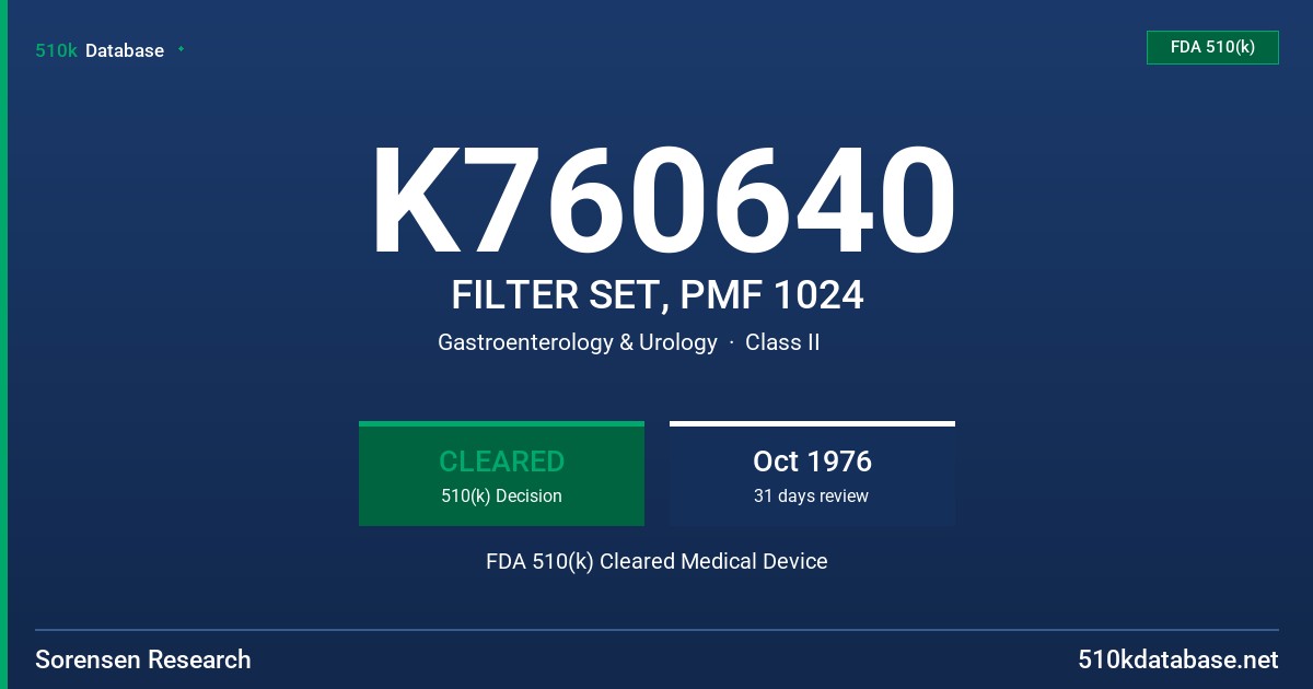 K760640 FILTER SET, PMF 1024 FDA 510(k) Cleared Medical Device