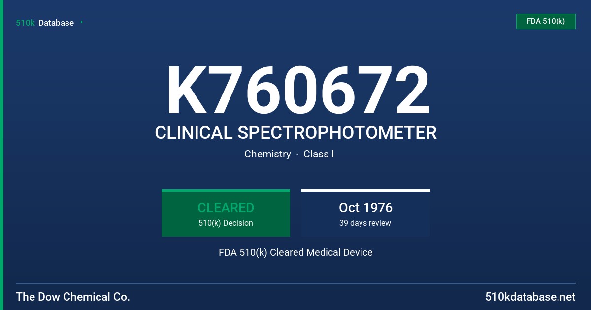 K760672 CLINICAL SPECTROPHOTOMETER FDA 510(k) Cleared Medical Device