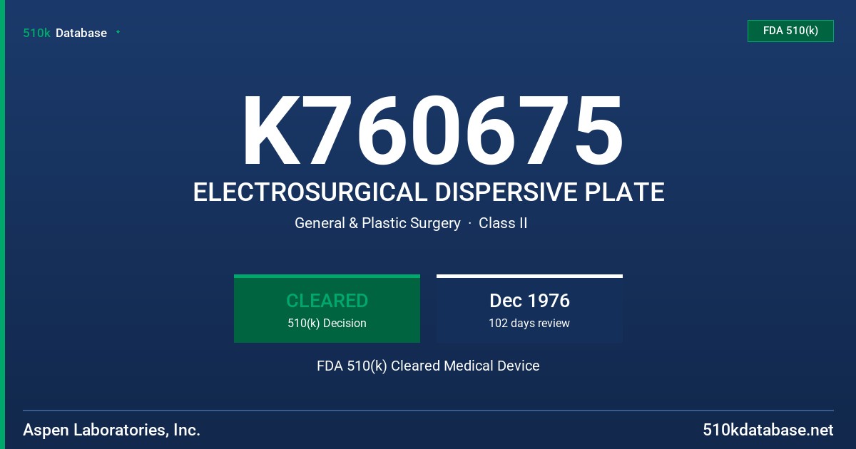 K760675 ELECTROSURGICAL DISPERSIVE PLATE FDA 510(k) Cleared Medical Device