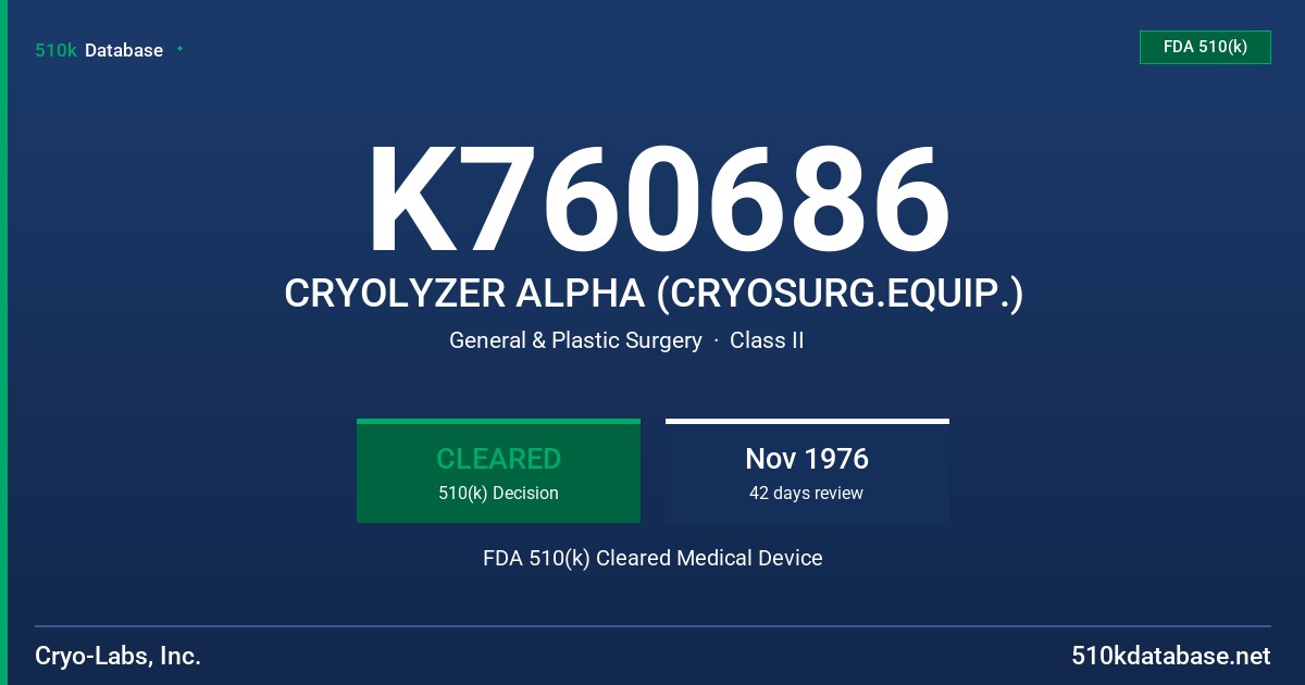 K760686 CRYOLYZER ALPHA (CRYOSURG.EQUIP.) FDA 510(k) Cleared Medical Device