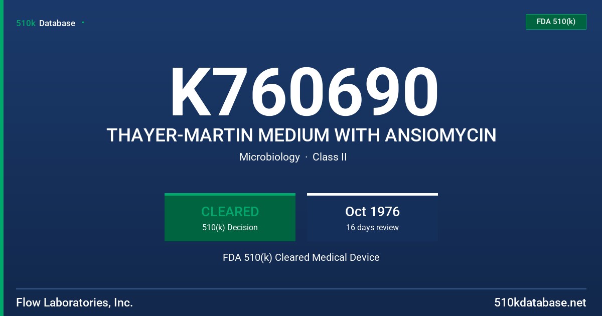 K760690 THAYER-MARTIN MEDIUM WITH ANSIOMYCIN FDA 510(k) Cleared Medical Device