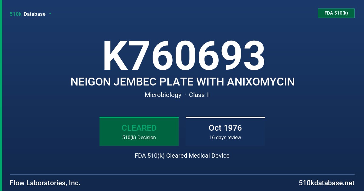 K760693 NEIGON JEMBEC PLATE WITH ANIXOMYCIN FDA 510(k) Cleared Medical Device