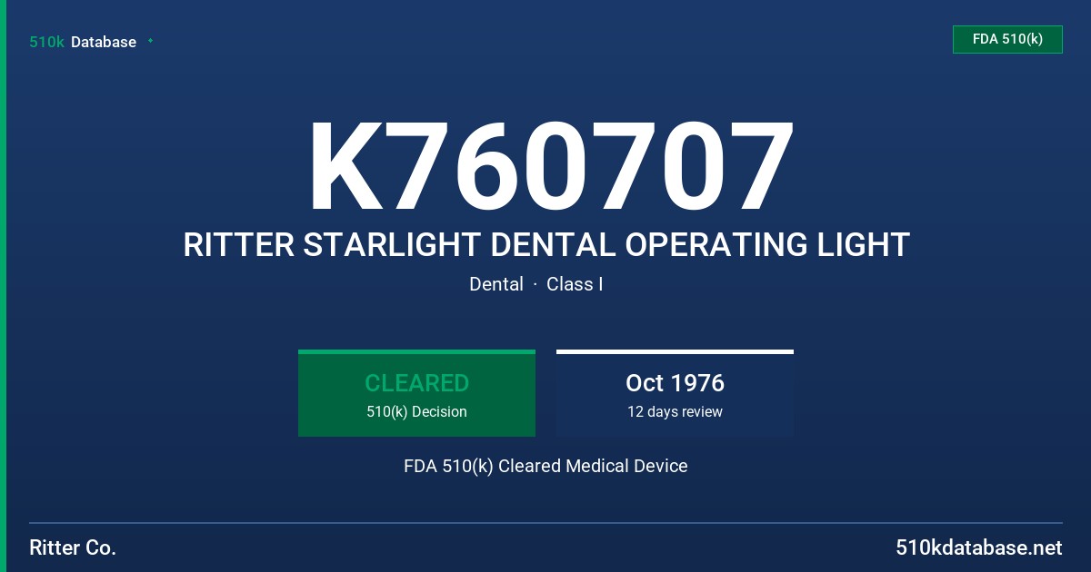 K760707 RITTER STARLIGHT DENTAL OPERATING LIGHT FDA 510(k) Cleared Medical Device