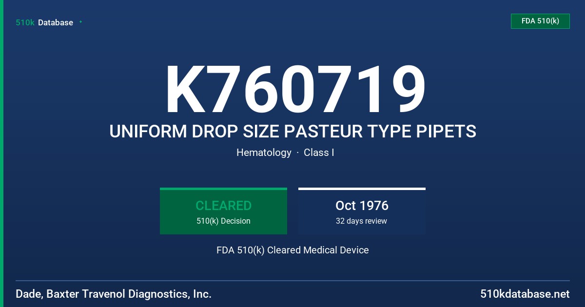 K760719 UNIFORM DROP SIZE PASTEUR TYPE PIPETS FDA 510(k) Cleared Medical Device
