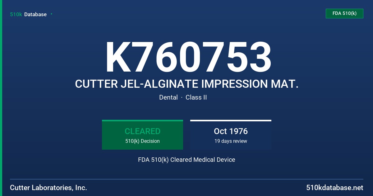 K760753 CUTTER JEL-ALGINATE IMPRESSION MAT. FDA 510(k) Cleared Medical Device