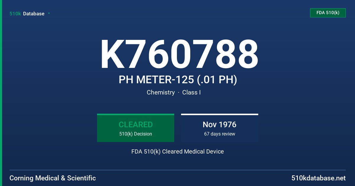 K760788 PH METER-125 (.01 PH) FDA 510(k) Cleared Medical Device