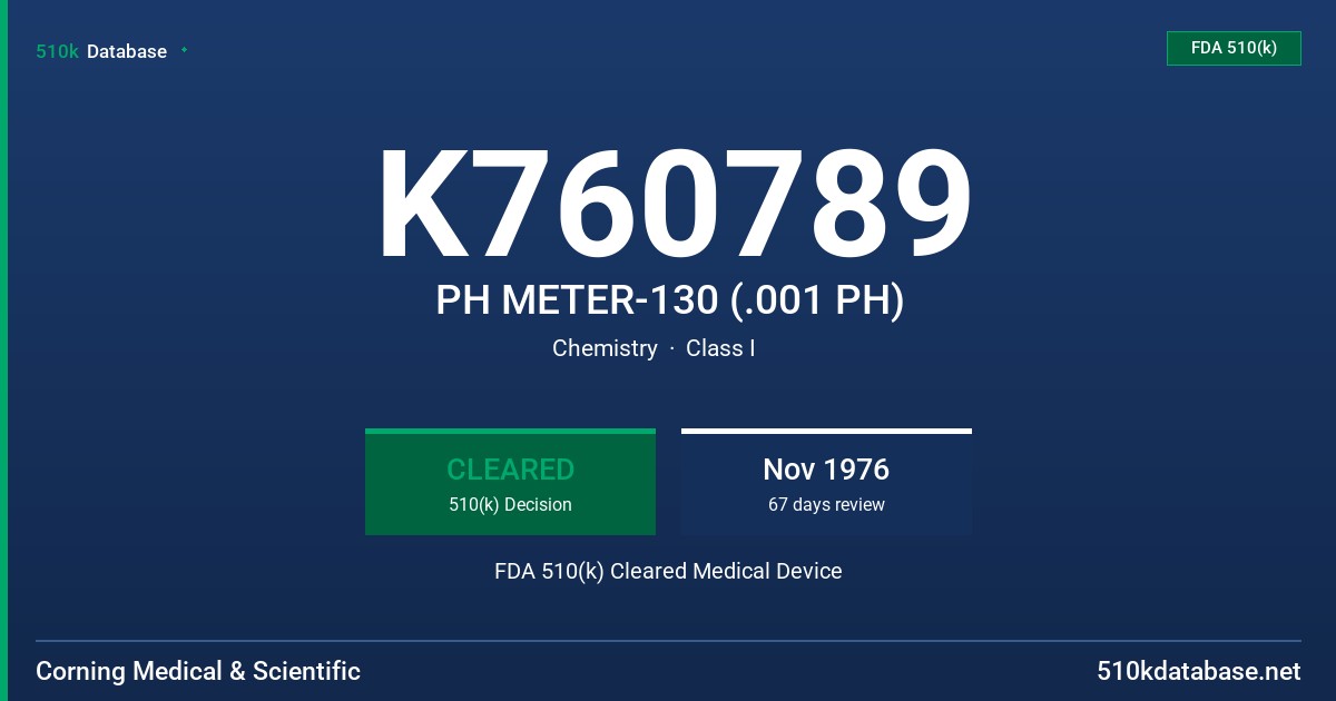 K760789 PH METER-130 (.001 PH) FDA 510(k) Cleared Medical Device