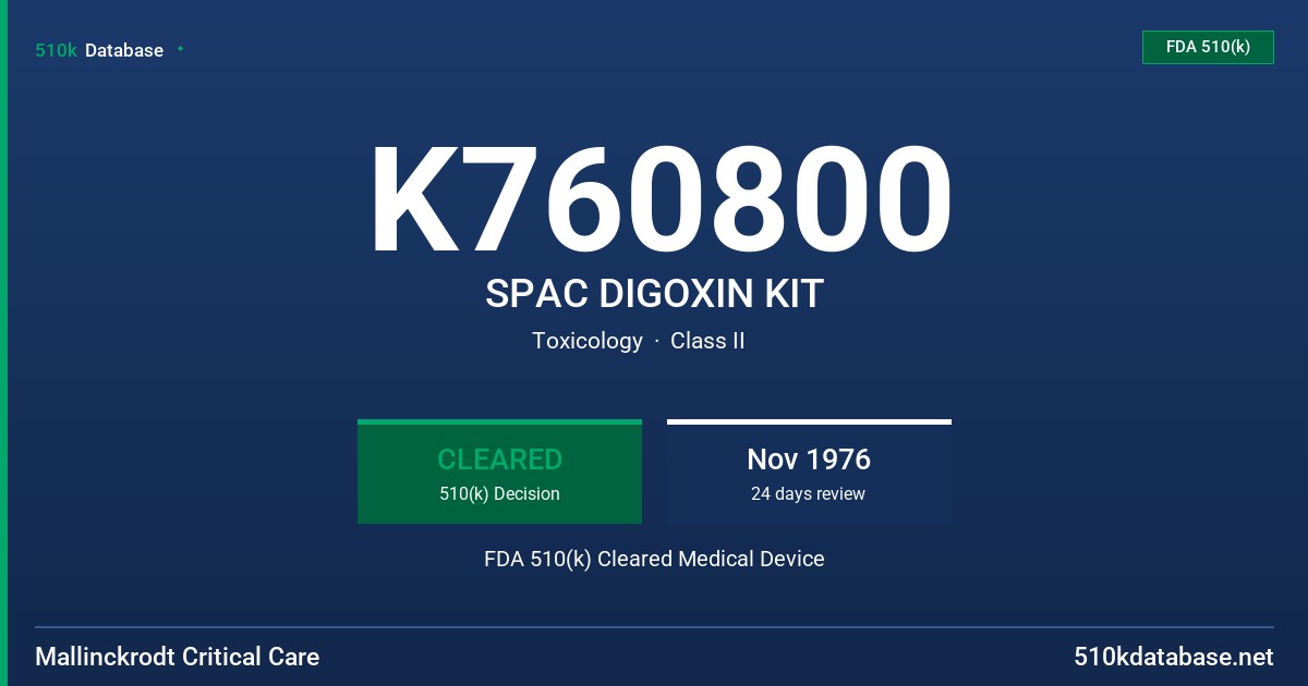 K760800 SPAC DIGOXIN KIT FDA 510(k) Cleared Medical Device