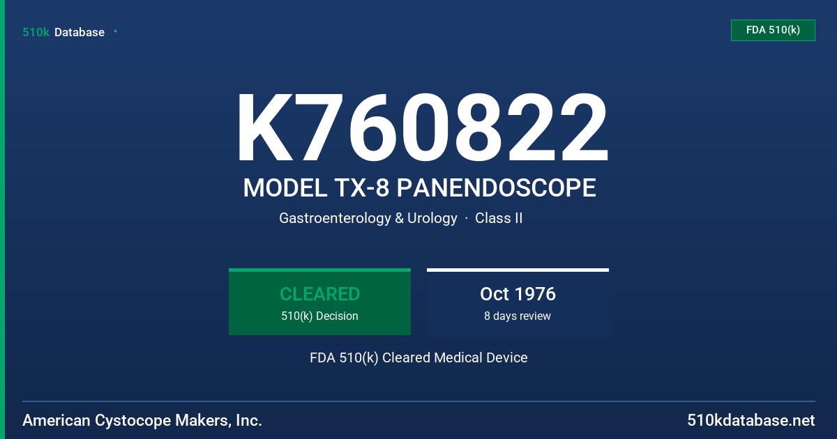 K760822 MODEL TX-8 PANENDOSCOPE FDA 510(k) Cleared Medical Device