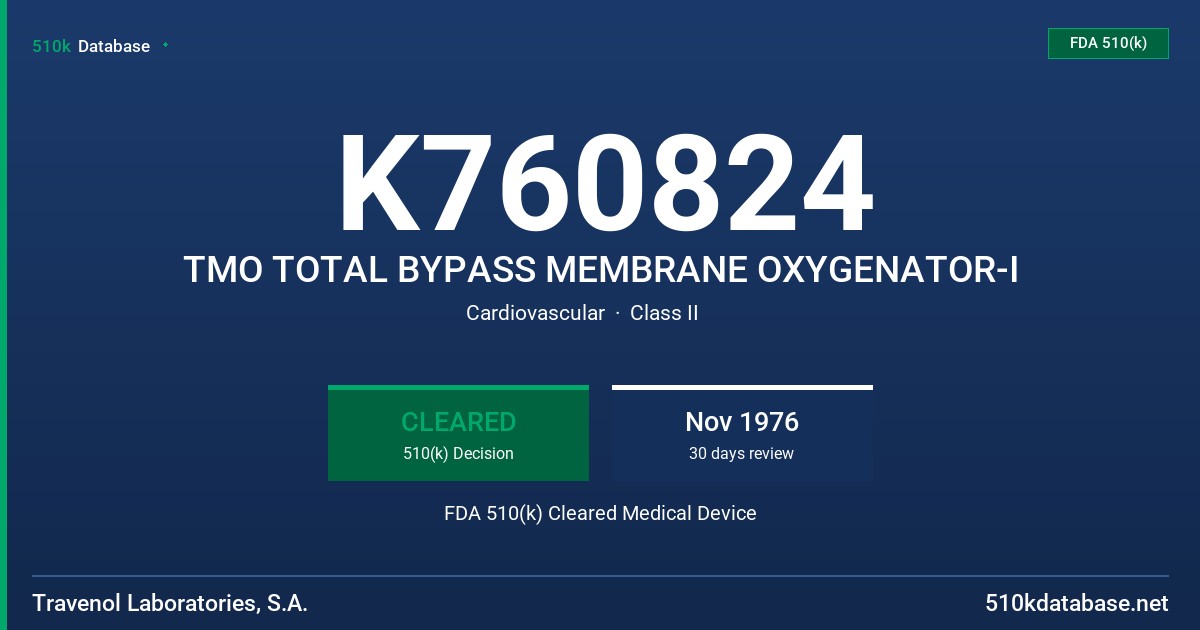 K760824 TMO TOTAL BYPASS MEMBRANE OXYGENATOR-I FDA 510(k) Cleared Medical Device