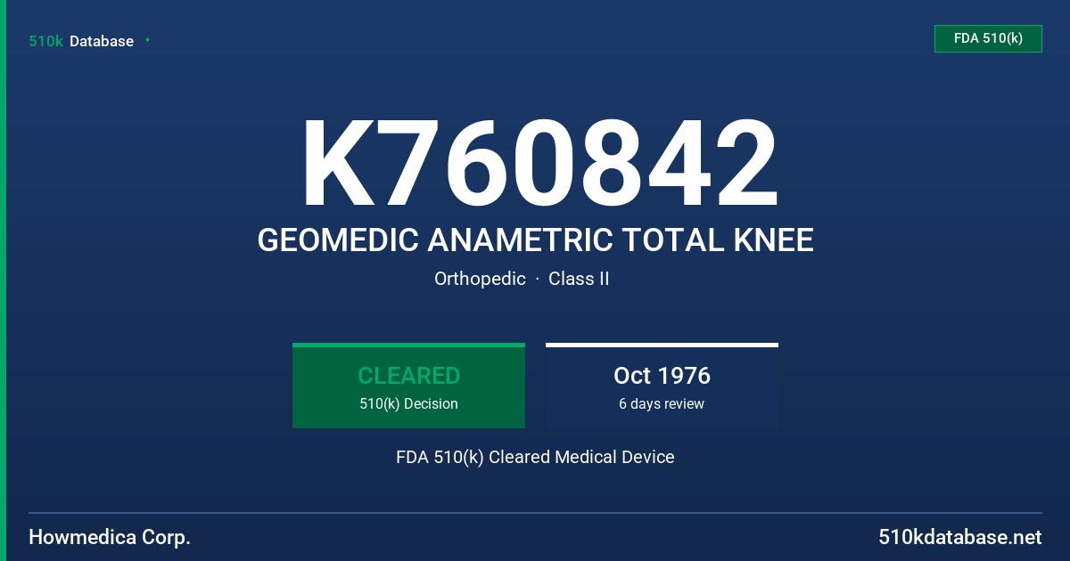 K760842 GEOMEDIC ANAMETRIC TOTAL KNEE FDA 510(k) Cleared Medical Device