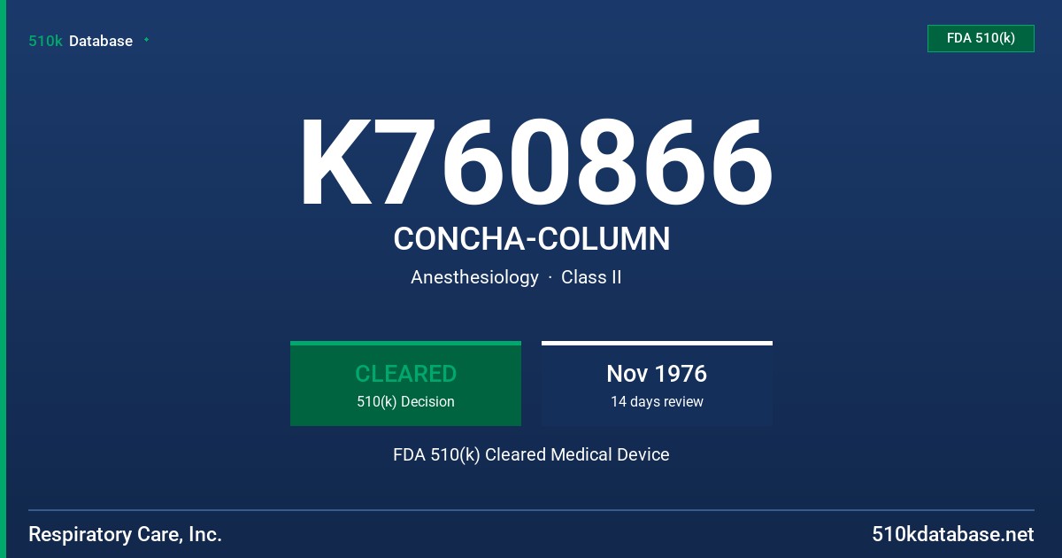 K760866 CONCHA-COLUMN FDA 510(k) Cleared Medical Device