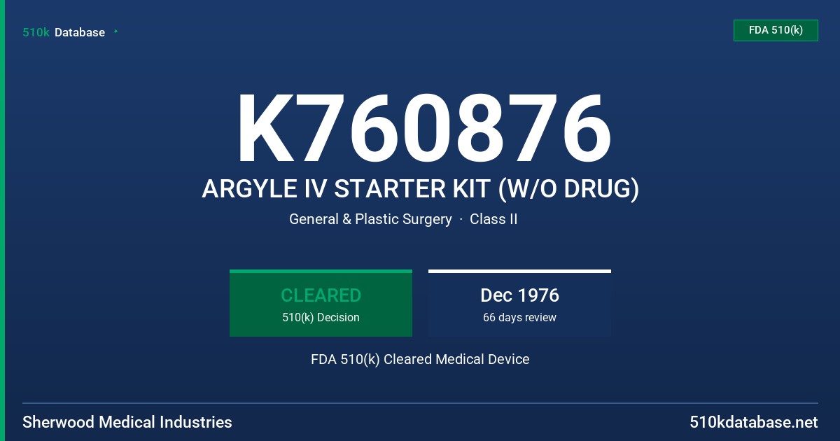 K760876 ARGYLE IV STARTER KIT (W/O DRUG) FDA 510(k) Cleared Medical Device