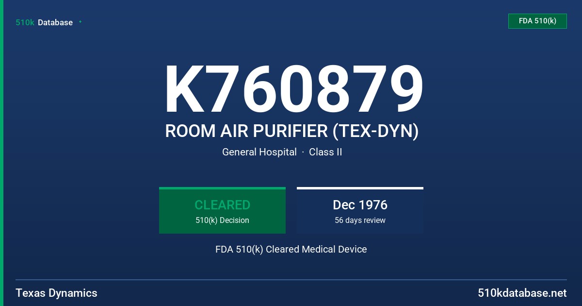 K760879 ROOM AIR PURIFIER (TEX-DYN) FDA 510(k) Cleared Medical Device
