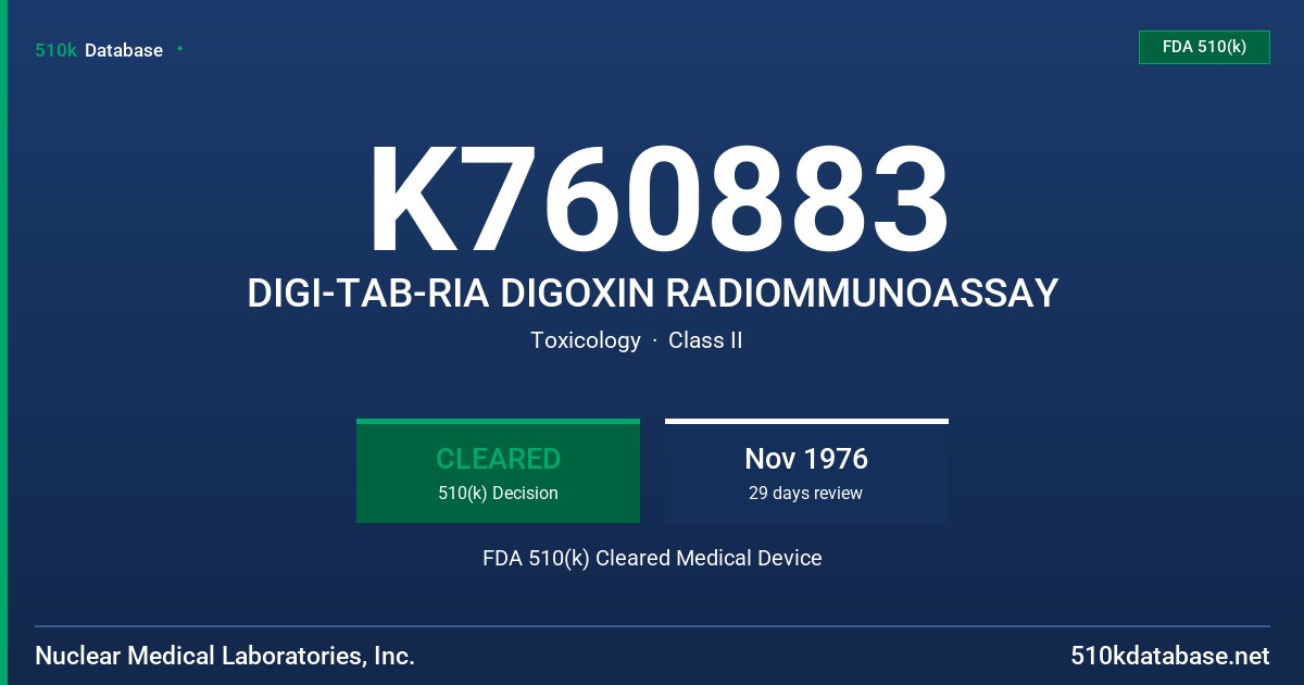 K760883 DIGI-TAB-RIA DIGOXIN RADIOMMUNOASSAY FDA 510(k) Cleared Medical Device