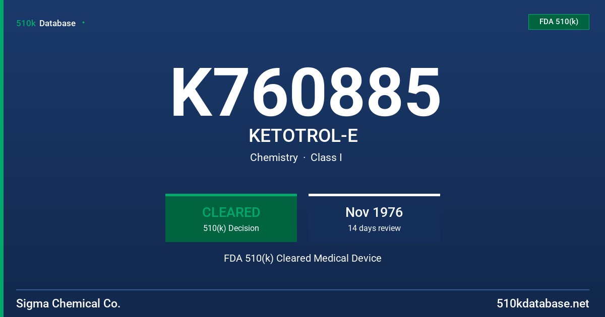 K760885 KETOTROL-E FDA 510(k) Cleared Medical Device