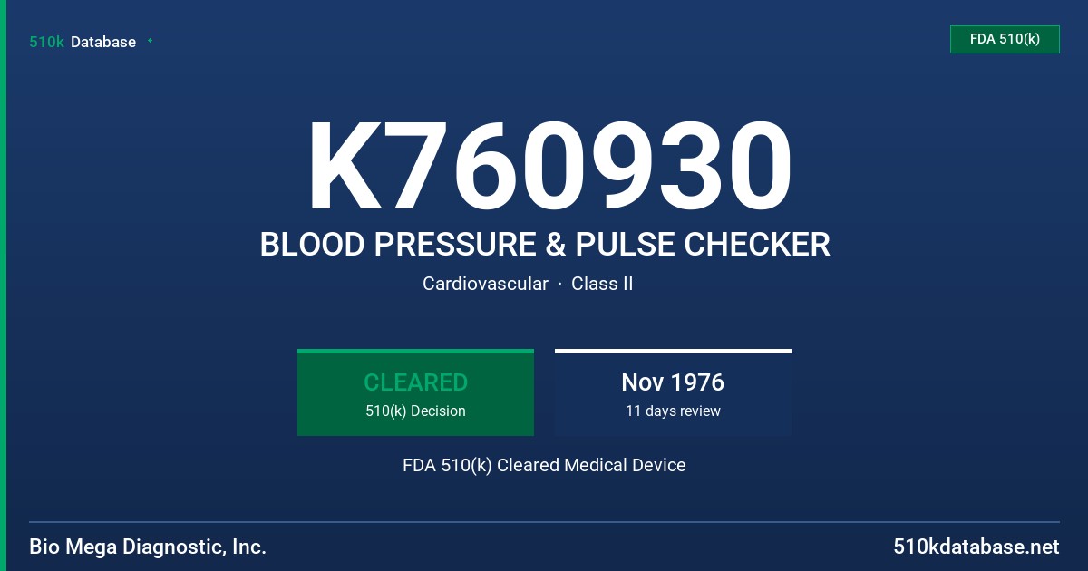 K760930 BLOOD PRESSURE & PULSE CHECKER FDA 510(k) Cleared Medical Device