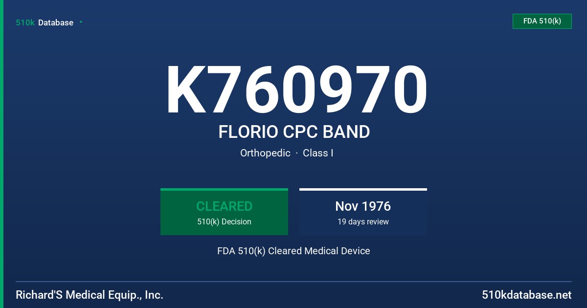 K760970 FLORIO CPC BAND FDA 510(k) Cleared Medical Device
