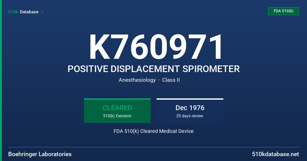 K760971 POSITIVE DISPLACEMENT SPIROMETER FDA 510(k) Cleared Medical Device