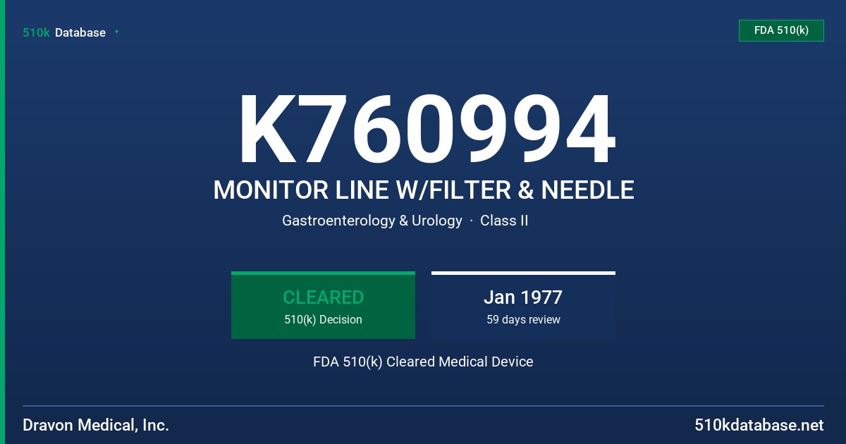 K760994 MONITOR LINE W/FILTER & NEEDLE FDA 510(k) Cleared Medical Device