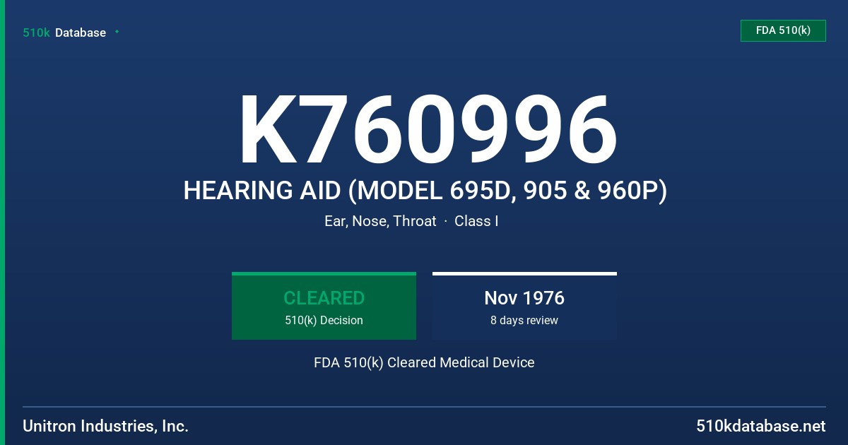 K760996 HEARING AID (MODEL 695D, 905 & 960P) FDA 510(k) Cleared Medical Device
