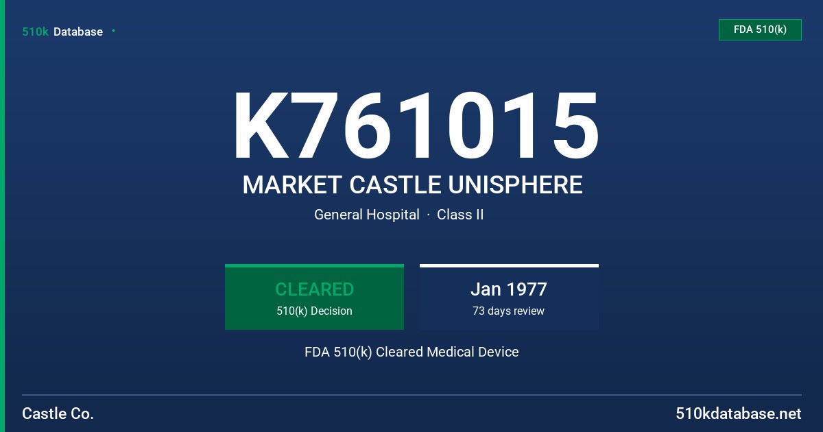 K761015 MARKET CASTLE UNISPHERE FDA 510(k) Cleared Medical Device