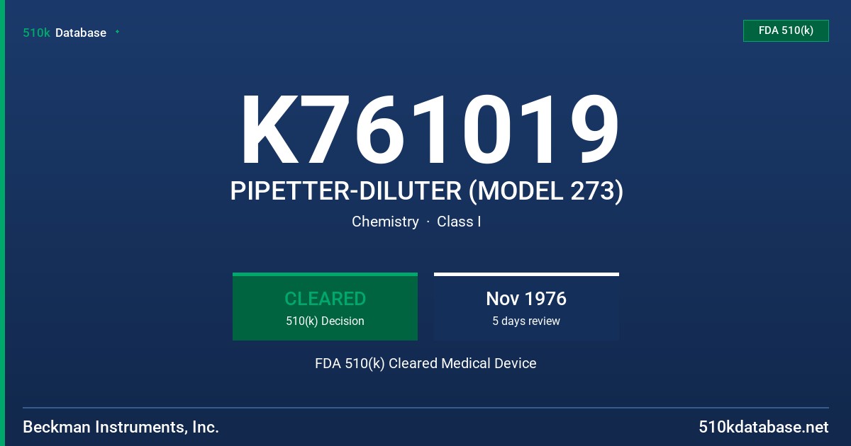 K761019 PIPETTER-DILUTER (MODEL 273) FDA 510(k) Cleared Medical Device