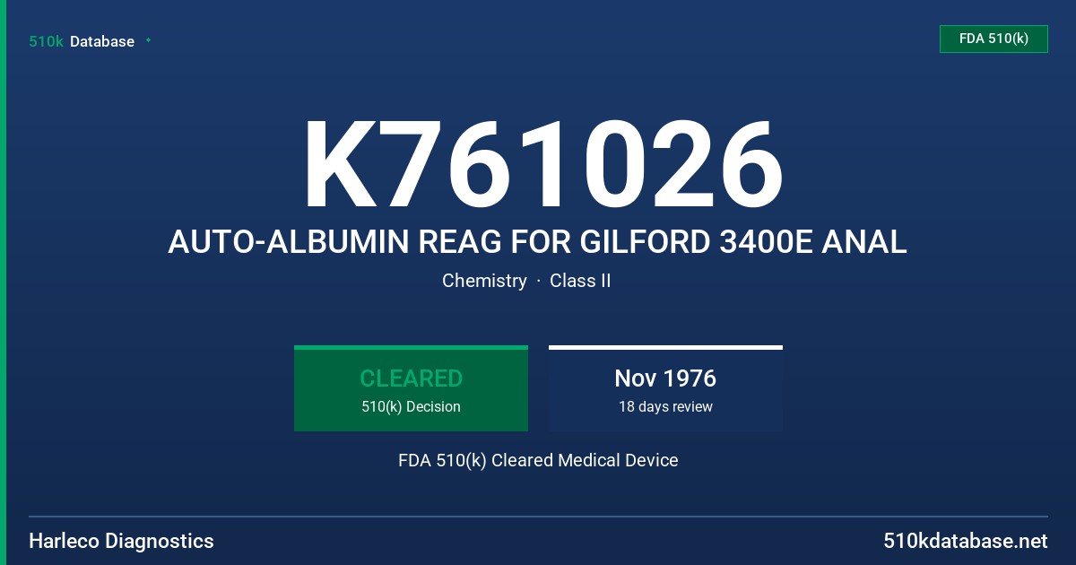 K761026 AUTO-ALBUMIN REAG FOR GILFORD 3400E ANAL FDA 510(k) Cleared Medical Device