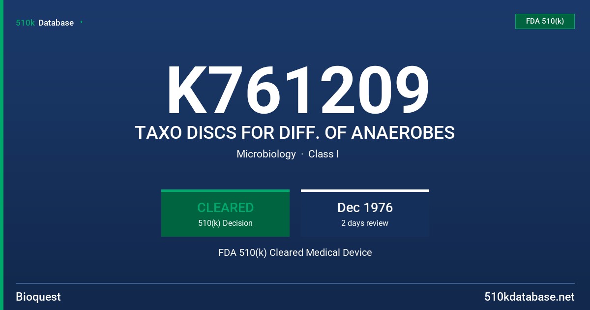 K761209 TAXO DISCS FOR DIFF. OF ANAEROBES FDA 510(k) Cleared Medical Device