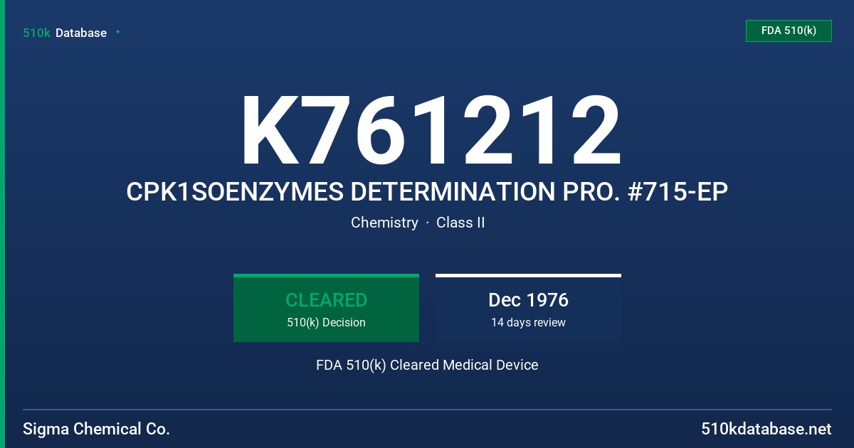 K761212 CPK1SOENZYMES DETERMINATION PRO. #715-EP FDA 510(k) Cleared Medical Device