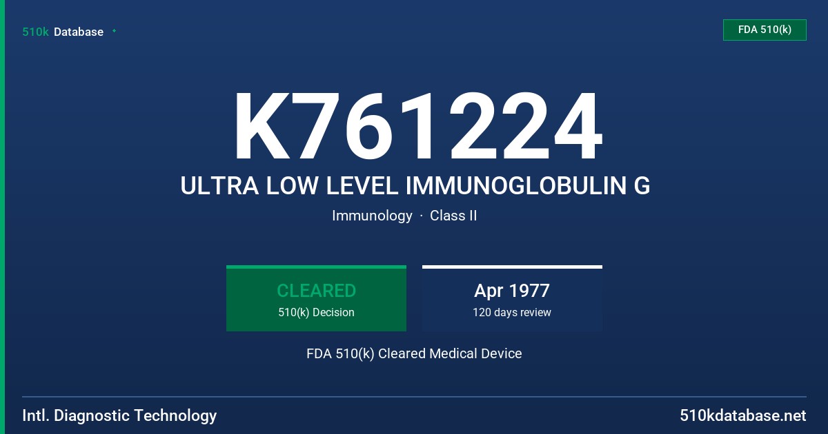 K761224 ULTRA LOW LEVEL IMMUNOGLOBULIN G FDA 510(k) Cleared Medical Device