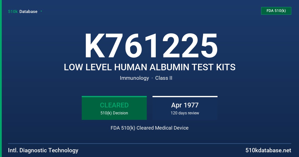 K761225 LOW LEVEL HUMAN ALBUMIN TEST KITS FDA 510(k) Cleared Medical Device