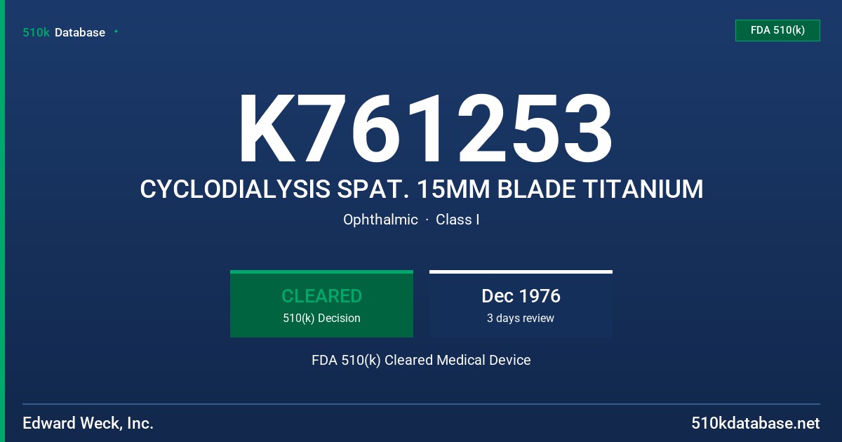 K761253 CYCLODIALYSIS SPAT. 15MM BLADE TITANIUM FDA 510(k) Cleared Medical Device