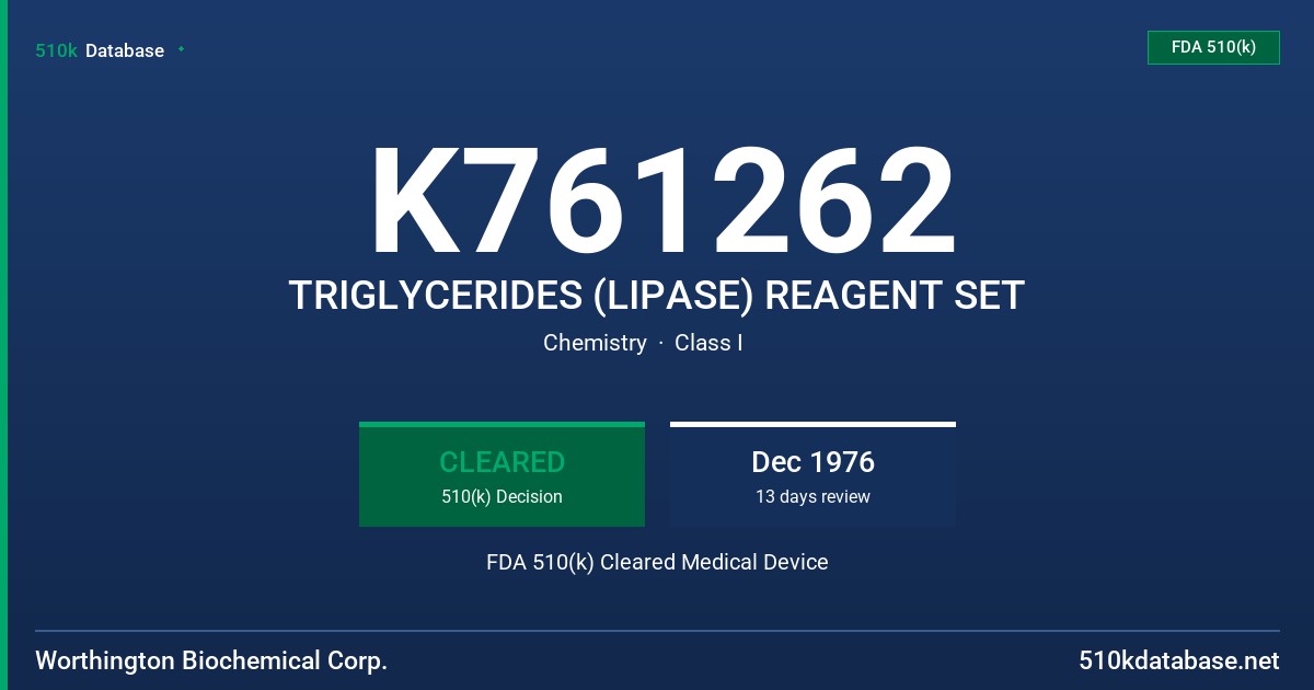 K761262 TRIGLYCERIDES (LIPASE) REAGENT SET FDA 510(k) Cleared Medical Device