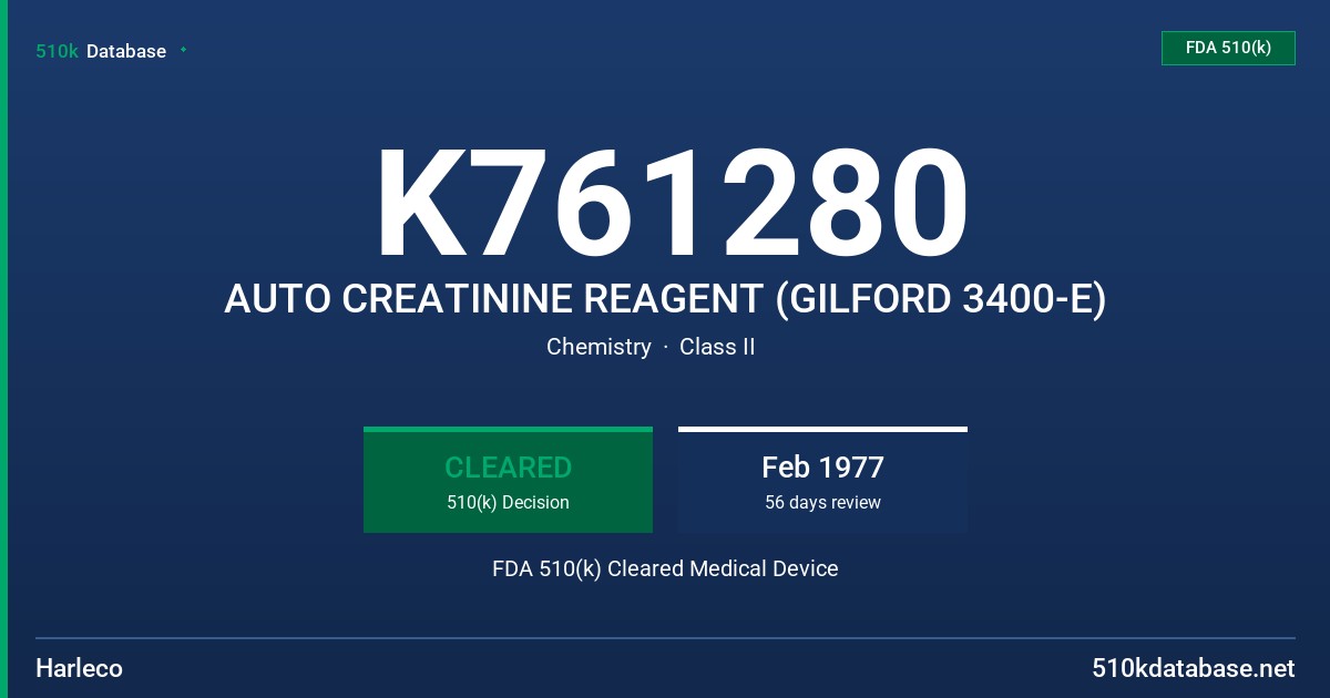 K761280 AUTO CREATININE REAGENT (GILFORD 3400-E) FDA 510(k) Cleared Medical Device