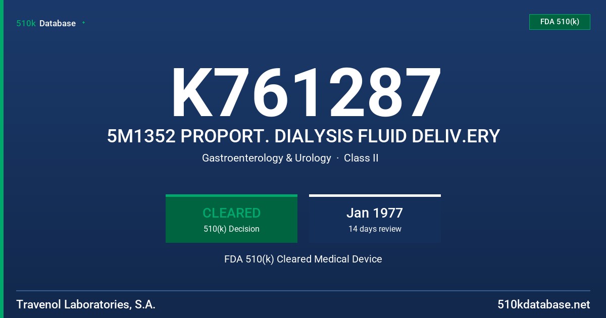 K761287 5M1352 PROPORT. DIALYSIS FLUID DELIV.ERY FDA 510(k) Cleared Medical Device