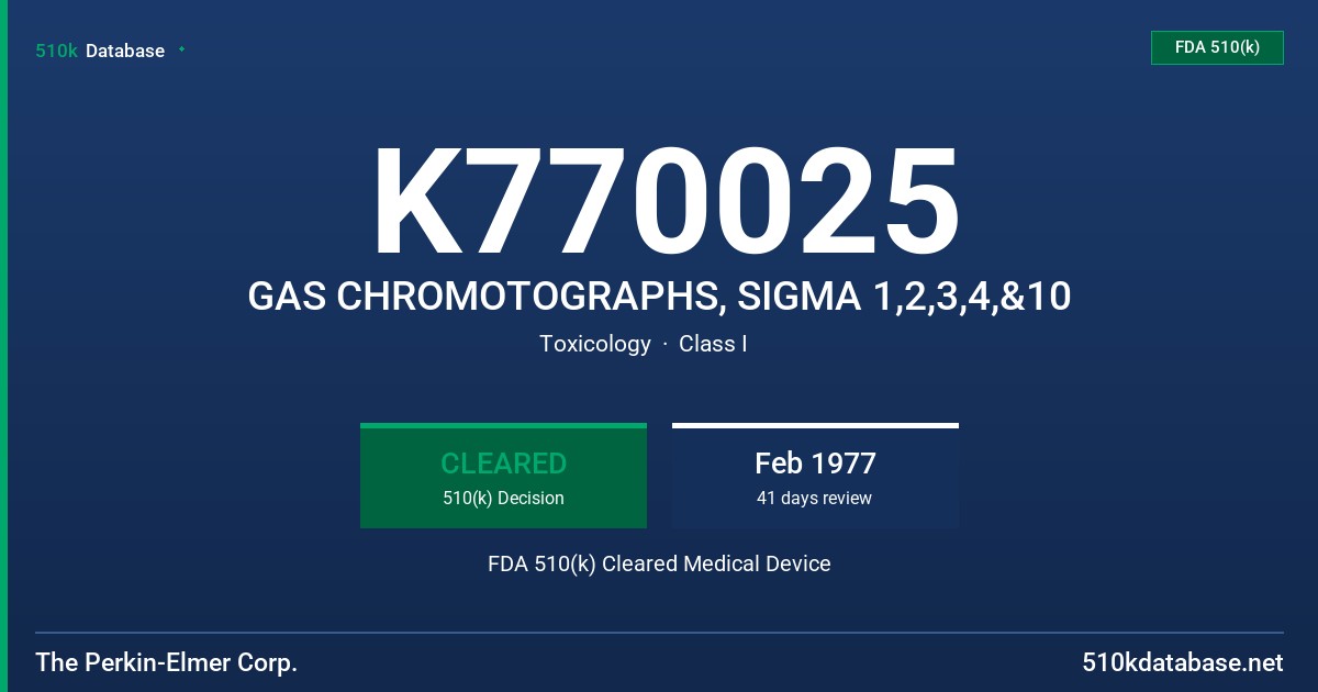 K770025 GAS CHROMOTOGRAPHS, SIGMA 1,2,3,4,&10 FDA 510(k) Cleared Medical Device