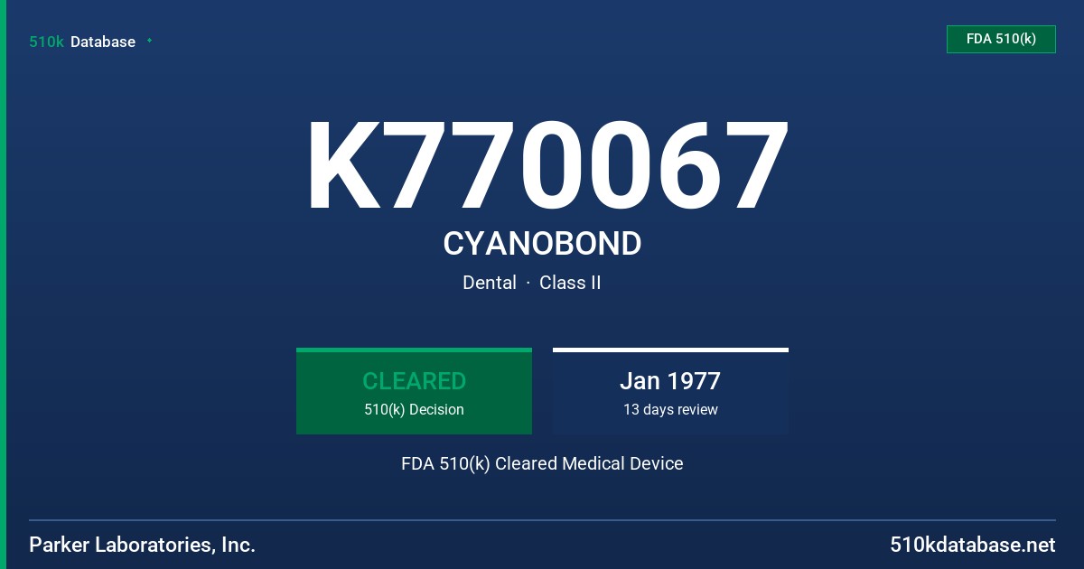 K770067 CYANOBOND FDA 510(k) Cleared Medical Device