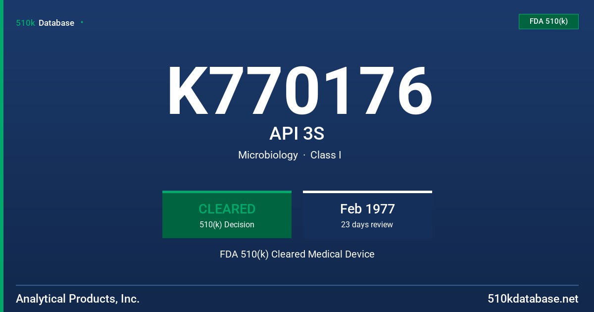 K770176 API 3S FDA 510(k) Cleared Medical Device