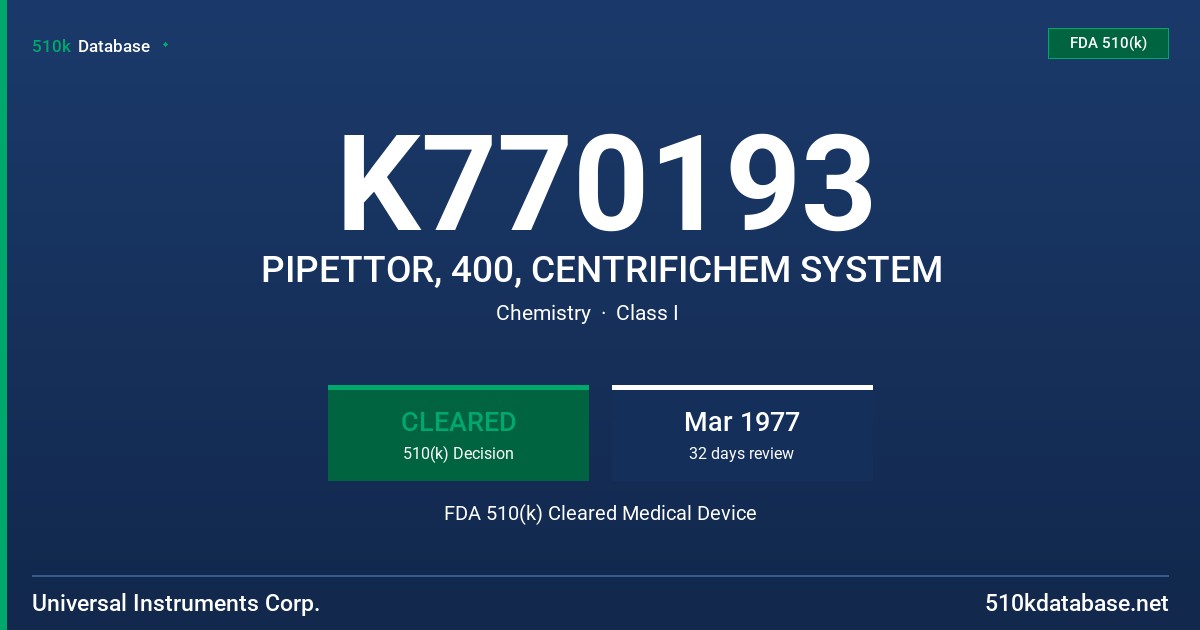 K770193 PIPETTOR, 400, CENTRIFICHEM SYSTEM FDA 510(k) Cleared Medical Device