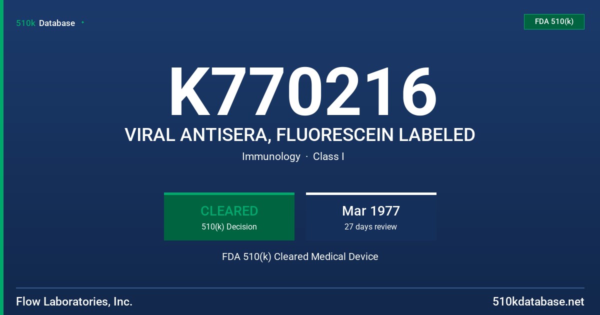K770216 VIRAL ANTISERA, FLUORESCEIN LABELED FDA 510(k) Cleared Medical Device