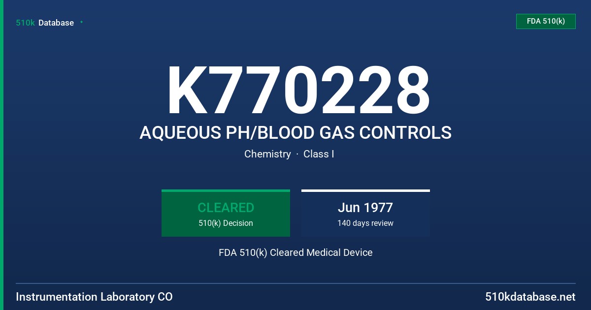K770228 AQUEOUS PH/BLOOD GAS CONTROLS FDA 510(k) Cleared Medical Device