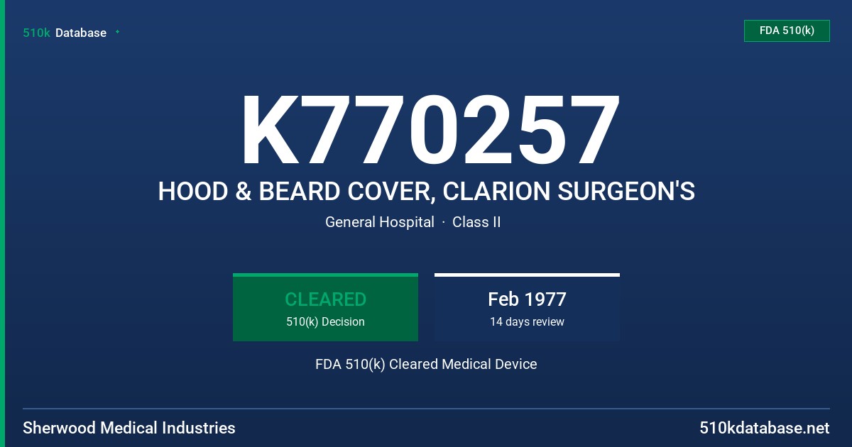 K770257 HOOD & BEARD COVER, CLARION SURGEON'S FDA 510(k) Cleared Medical Device