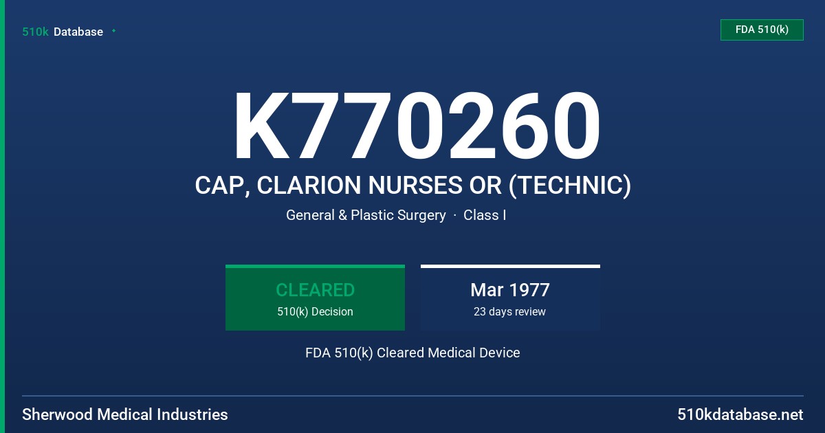 K770260 CAP, CLARION NURSES OR (TECHNIC) FDA 510(k) Cleared Medical Device