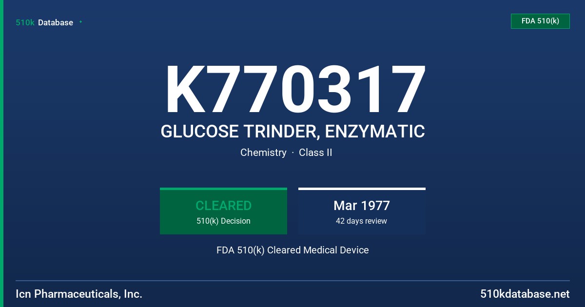 K770317 GLUCOSE TRINDER, ENZYMATIC FDA 510(k) Cleared Medical Device
