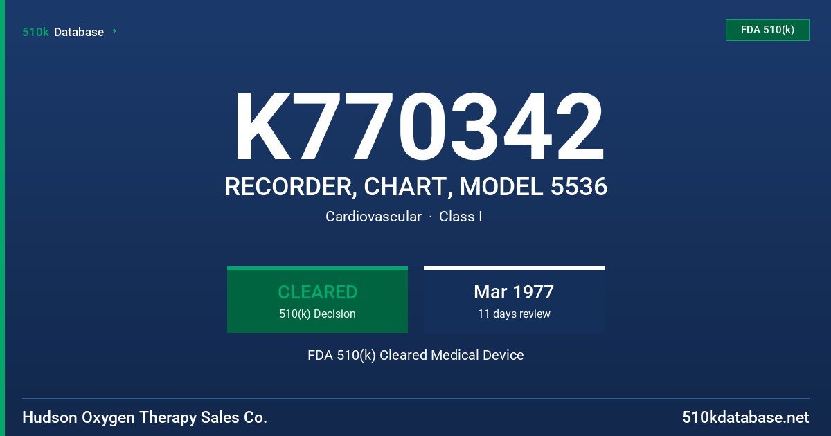 K770342 RECORDER, CHART, MODEL 5536 FDA 510(k) Cleared Medical Device
