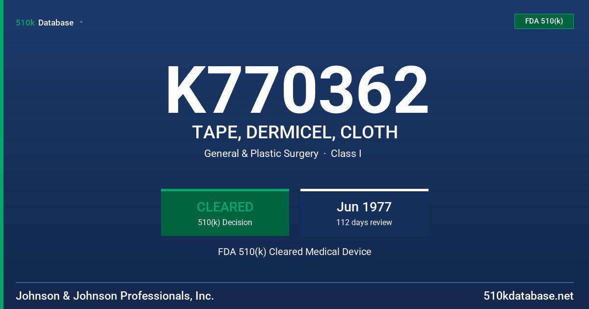 K770362 TAPE, DERMICEL, CLOTH FDA 510(k) Cleared Medical Device