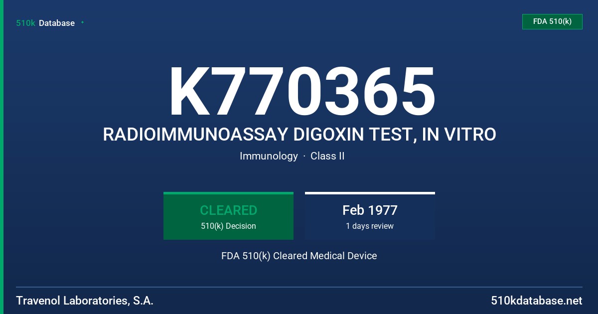 K770365 RADIOIMMUNOASSAY DIGOXIN TEST, IN VITRO FDA 510(k) Cleared Medical Device